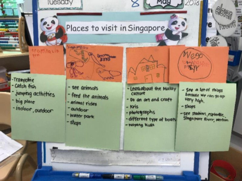 “Uniquely Singapore” • MOE Kindergartens